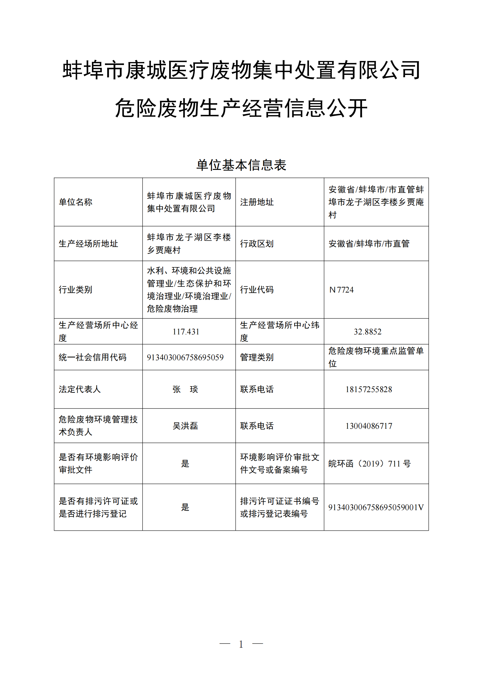 蚌埠康城危险废物产生单位信息公开2022_00.png